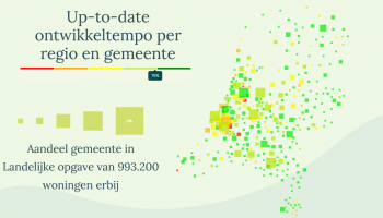 NIeuwbouwMonitor